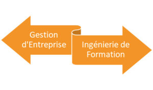 gestion d'entreprise Ingénierie de formation